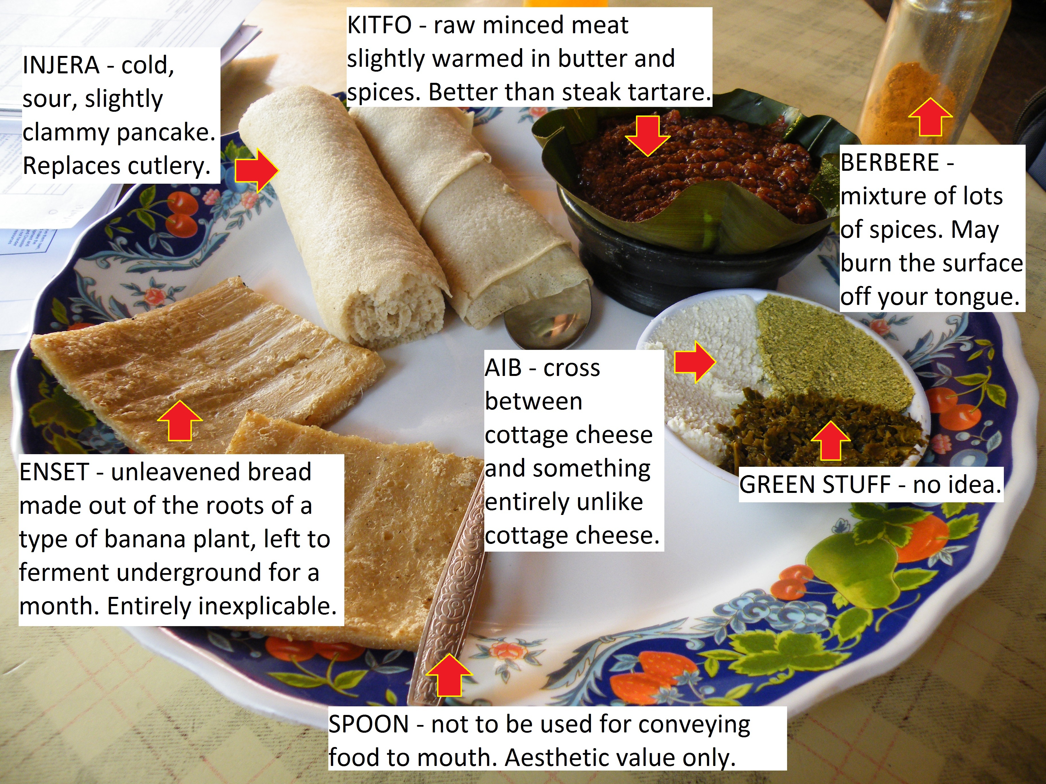 An annoted Ethiopian meal! Image courtesy of MS Paint and the speed of 